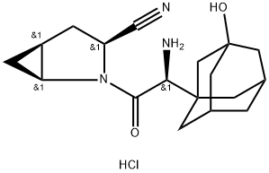 Saxagliptin hidroklorida