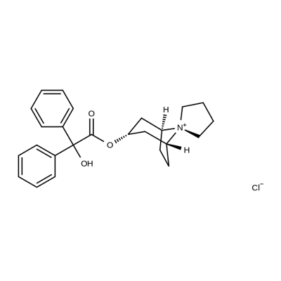Trospium klorida