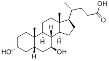 Asid ursodeoxycholic